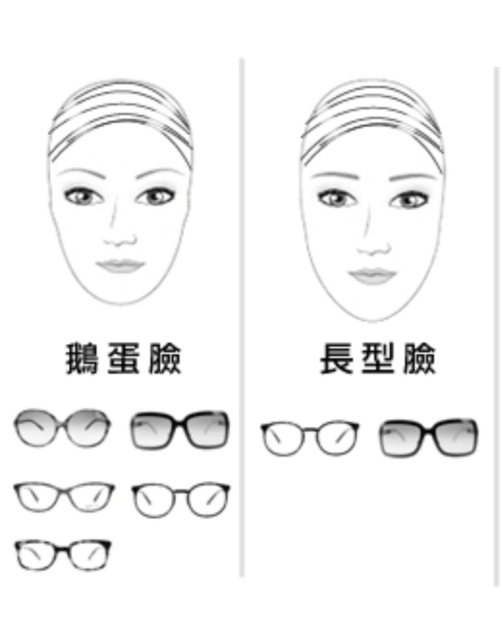 挑选适合自己的墨镜&小众平价墨镜❗️   夏天马上就到啦！想