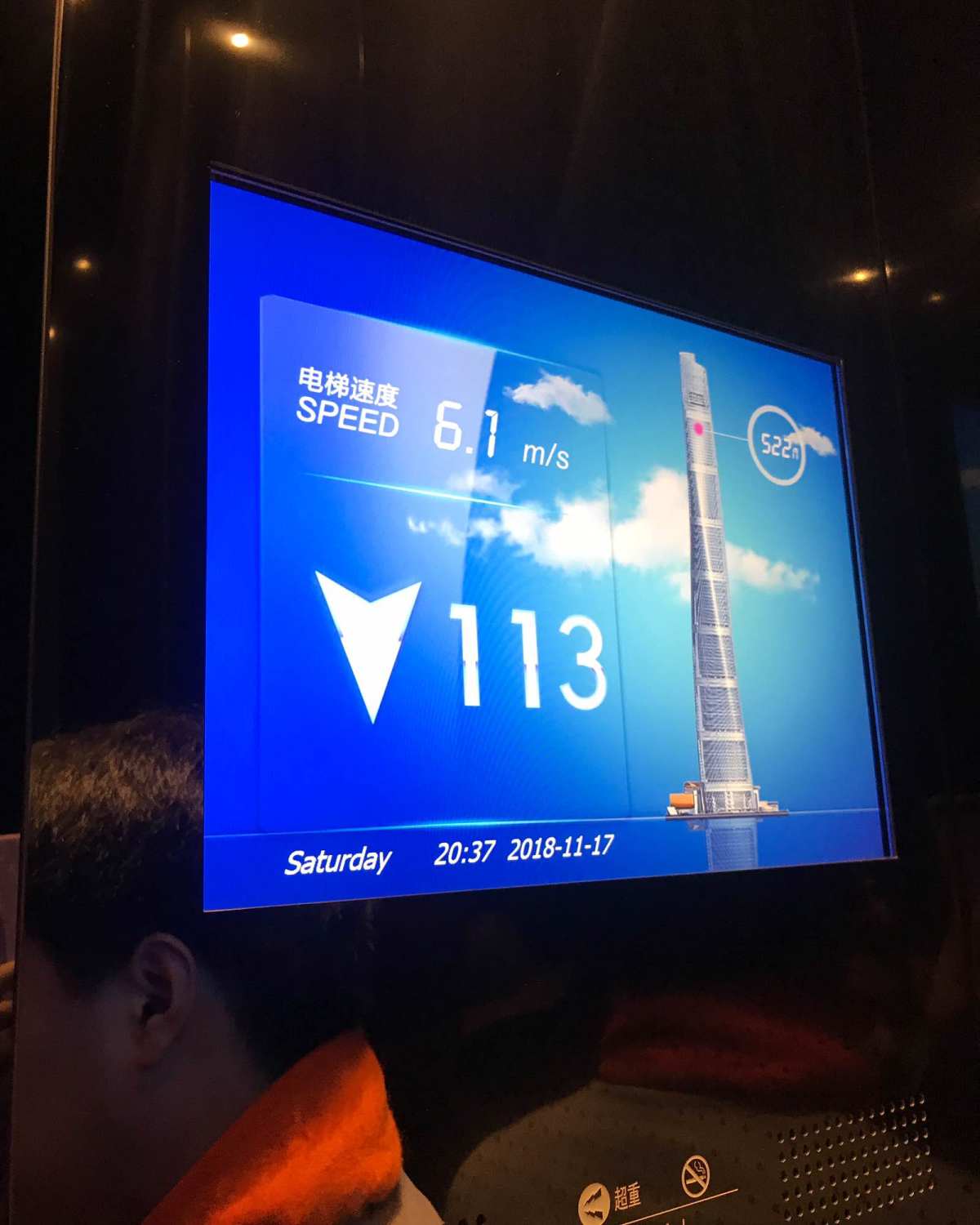 Day3/21 上海中心大厦 门票：180元 购于：携程中国