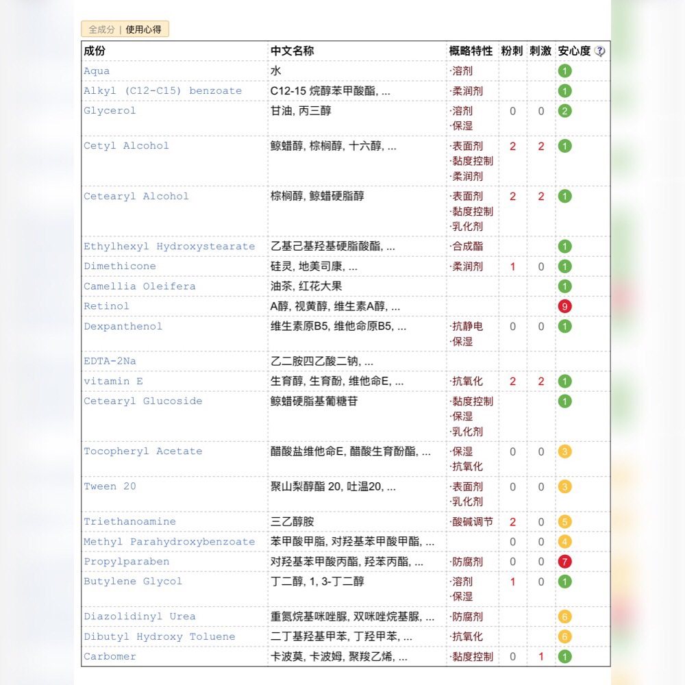 🌈🌈开新瓶-露得清A醇面霜 这款面霜风挺大 号称平价入门