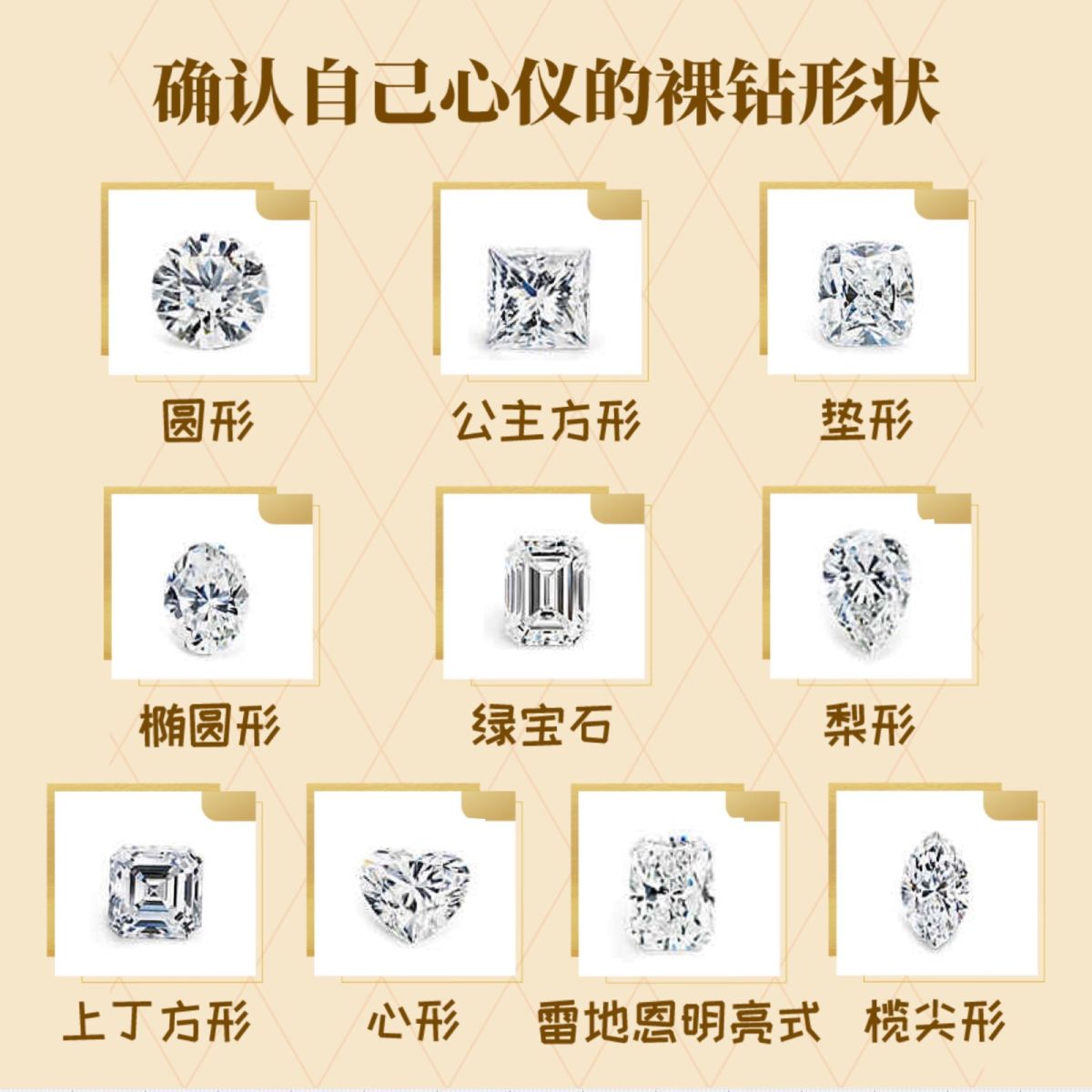 ✨裸钻定制指南：给每一个拥有💍梦的女生～  自从520跟男