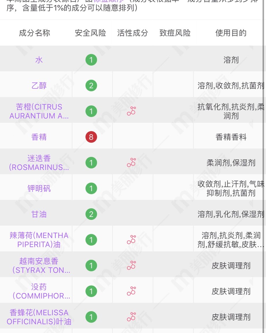 欧缇丽葡萄精华爽肤水 又名皇后水    本人沙漠皮！夏天混干