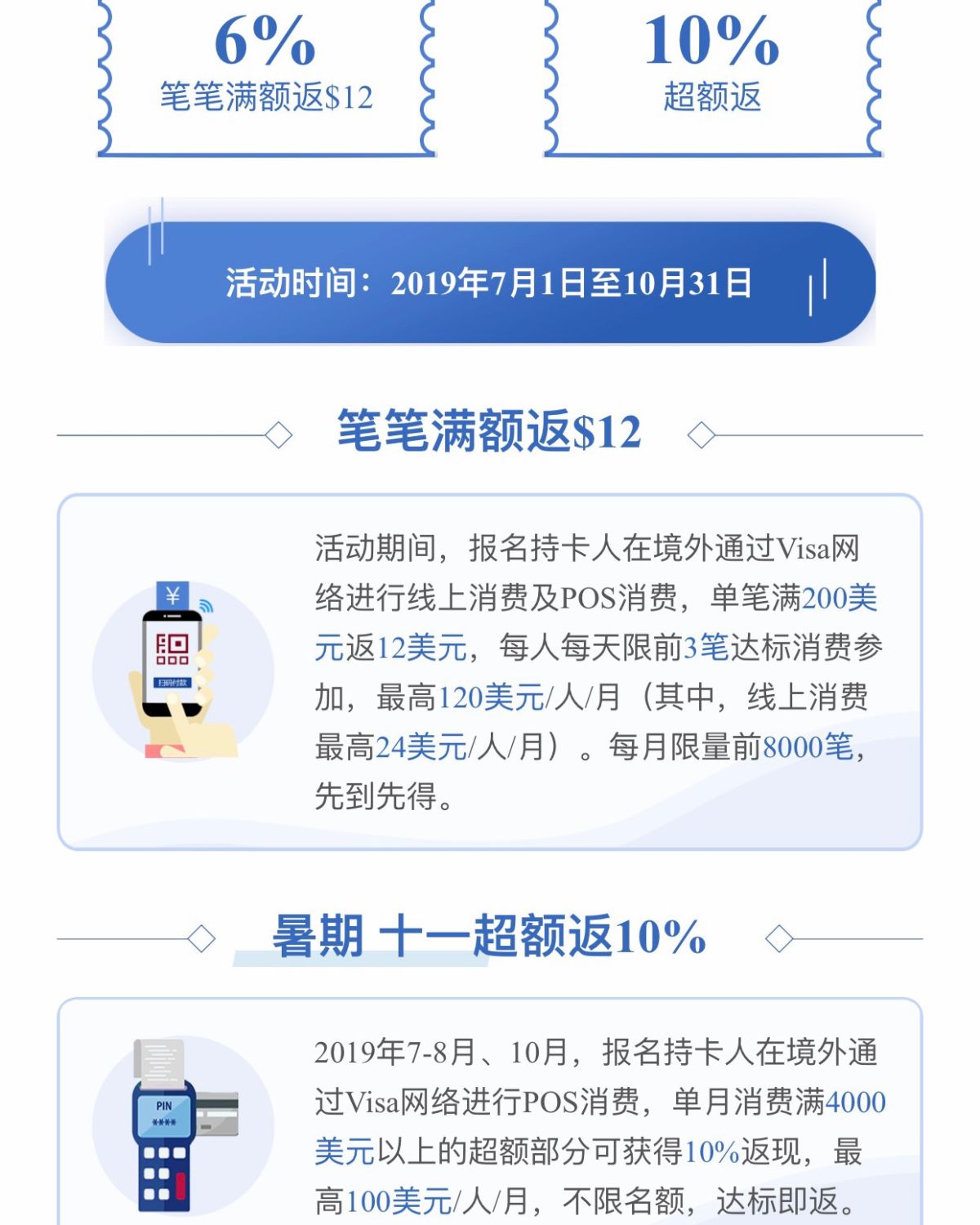 海淘用民生55联名卡，开启返现返了又返又返又返的购物模式！ 