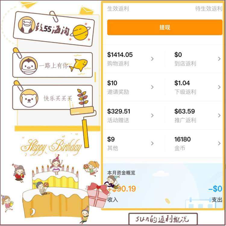【不同返响】致55海淘的一封信：一路上有你，快乐买买买  亲