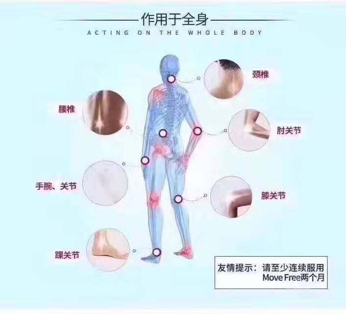 直邮含税￥154.99 200粒美国Move Free骨维力