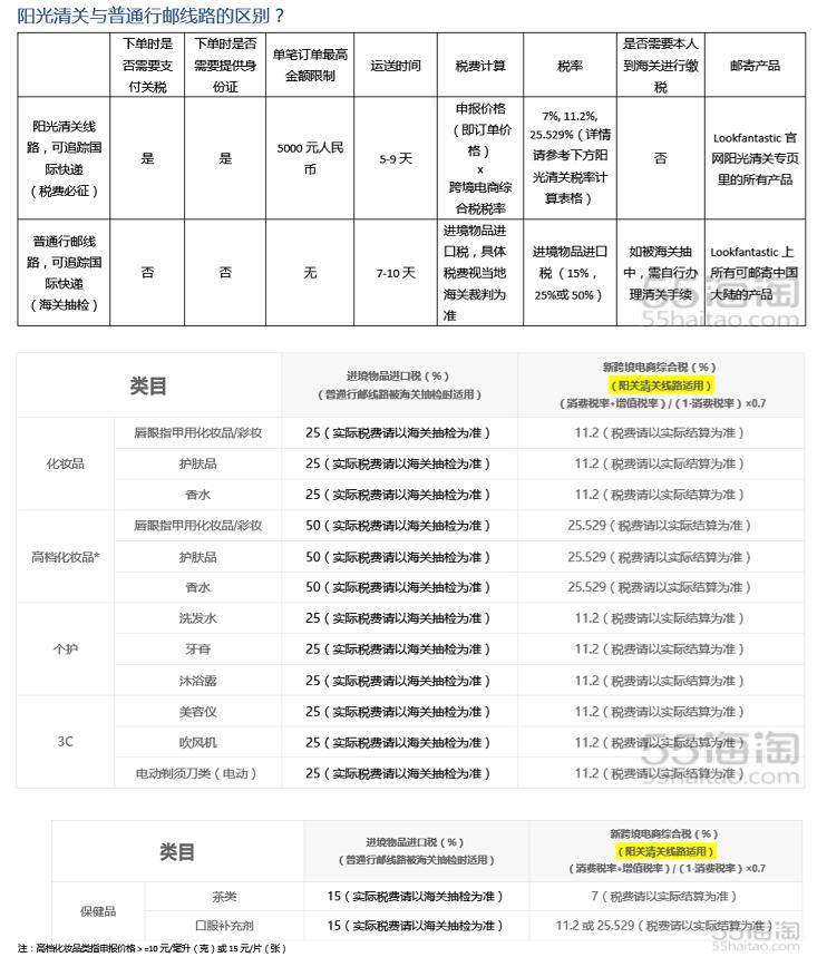 HUT旗下的几个网站，担心被税的可以选择阳光清关😁！ 楼主