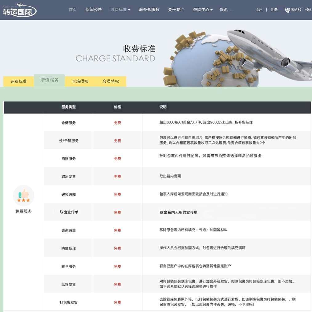 2019海淘转运点评6⃣转运国际，我觉得挺好用的，第一次感觉