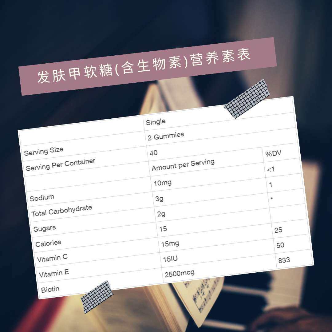 我的中国银行Visa信用卡省钱计划💕  NO1⃣2⃣ 自然