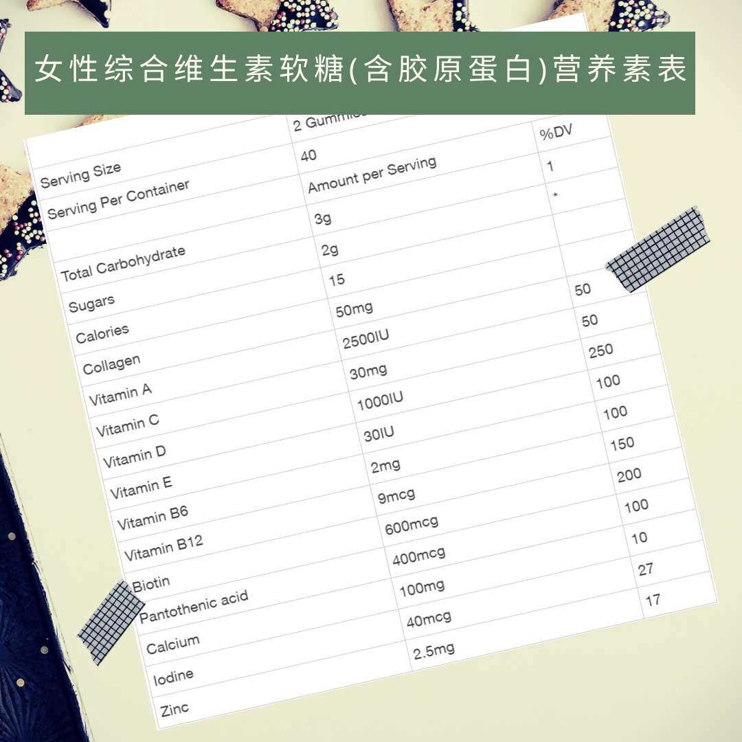 我的中国银行Visa信用卡省钱计划💕  NO1⃣2⃣ 自然