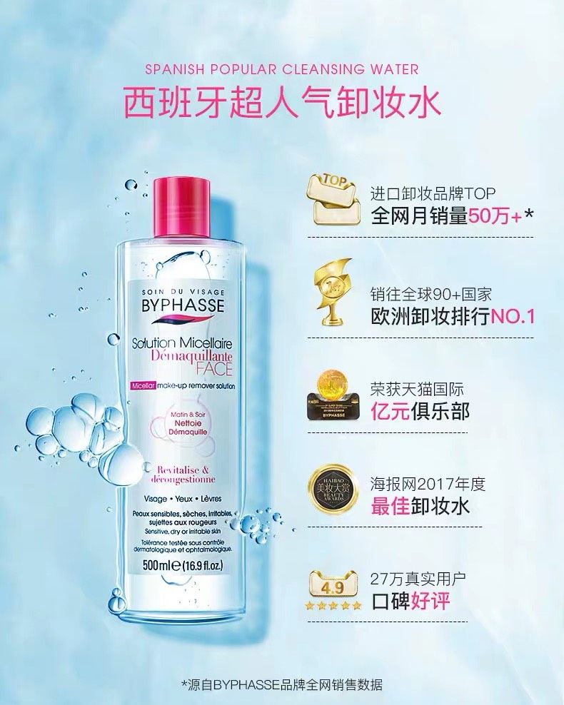 转眼间又要到备战双十一的时间了～ 说真的今年双十一感觉都没啥