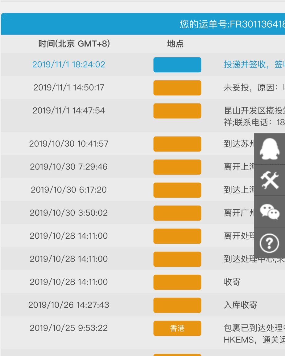 palace官网限量短T转运万国邮盟线海淘幸运抢购入手———