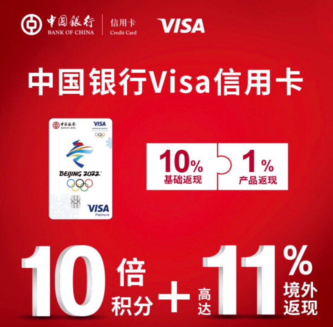 我的中国银行Visa信用卡省钱计划晒单 NO.1   CHA