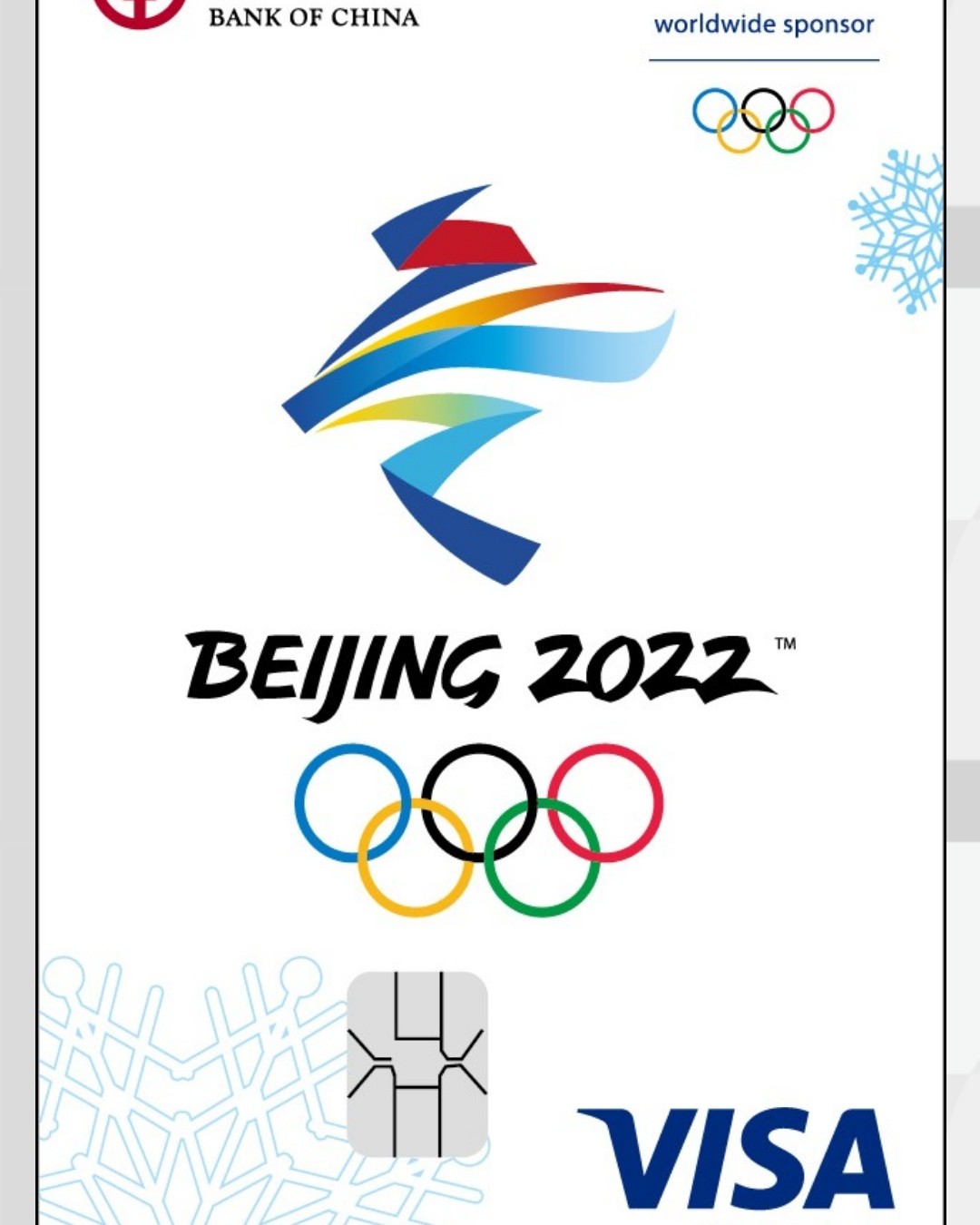 💪我的中国银行VISA卡省钱计划 👆省钱计划:没有双币信