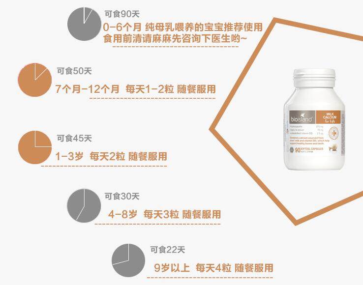我的中国银行Visa信用卡省钱经历/省钱计划 用中行已经很多