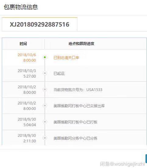 美国 Kate spade官网购入，全新，吊牌齐全。700.