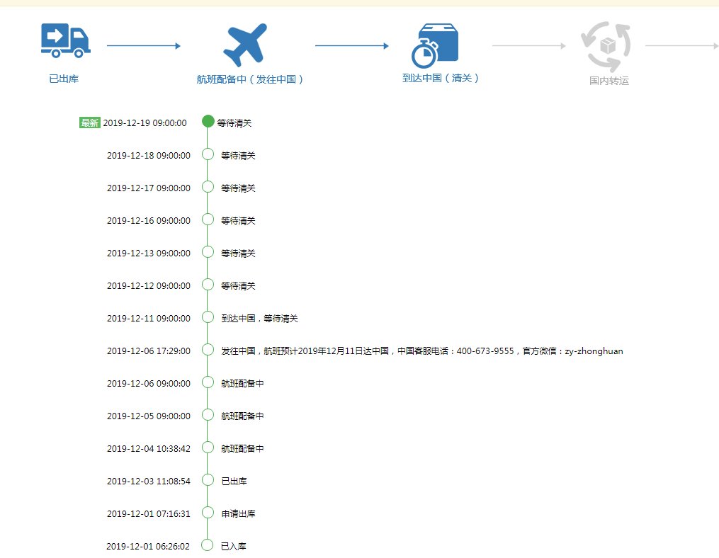 实在，准备说一说中环转运。用之前一直听说中环的时效好快，等了