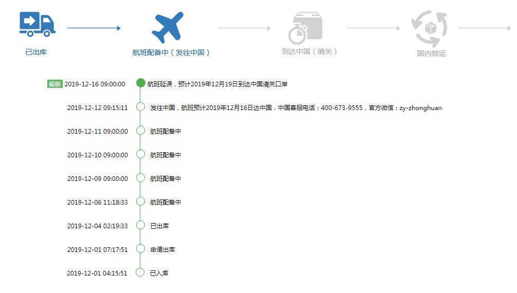 实在，准备说一说中环转运。用之前一直听说中环的时效好快，等了