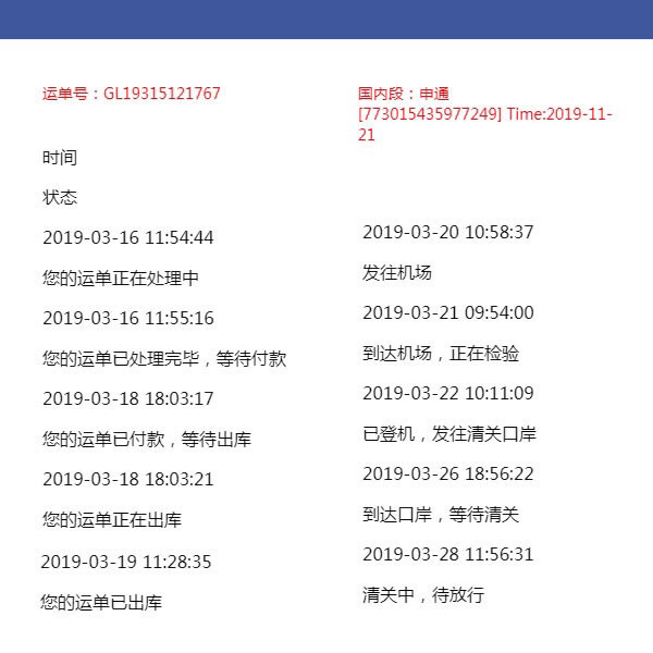我的中国银行Visa信用卡省钱经历  海淘小白迅速进阶法 (