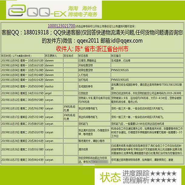 我的中国银行Visa信用卡省钱经历  海淘小白迅速进阶法 (