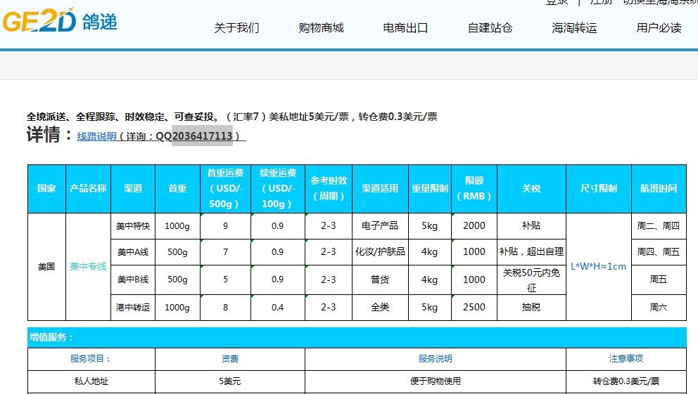 我的中国银行Visa信用卡省钱计划NO.25 💐美私的作用