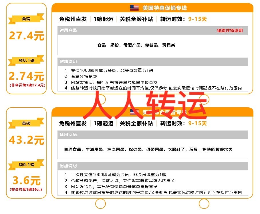 我的中国银行Visa信用卡省钱计划NO.25 💐美私的作用