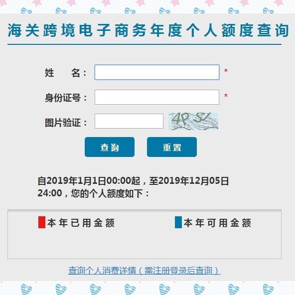 2019即将过去，你的跨境电商额度用完了吗❓  我的中国银行