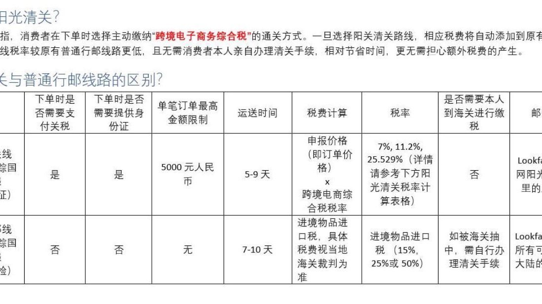 海淘直邮被税了？可以这么做～  不说转运被税是我一直用包*的