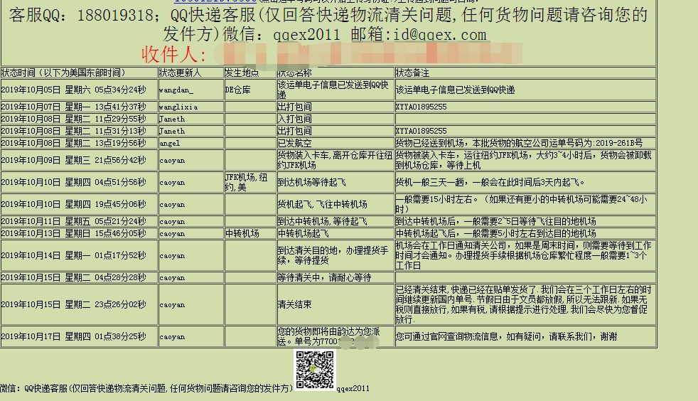 QQ-EX转运美国本土衰败城市樱桃款眼影盘到手~ 转运公司选