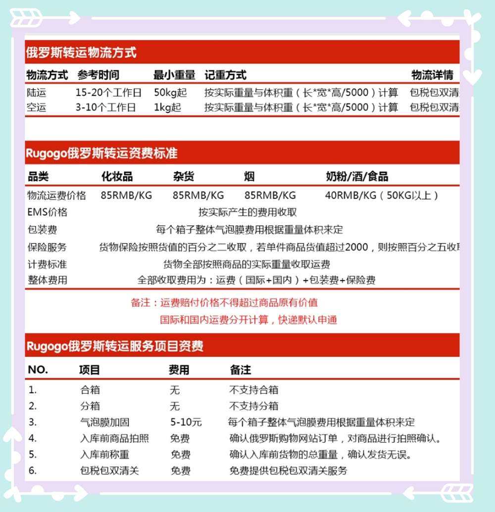新春晒单打卡#NO10  今天来给大家俄罗斯转运——rugo