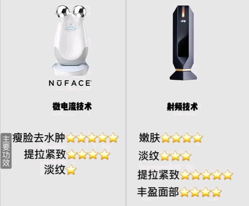 【真人秀】姗姗来迟的tripollar用后感 这几年刮起了家