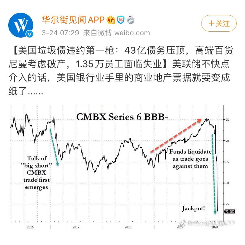 ❗️美奢侈品零售商尼曼马库斯考虑申请破产  消息来自微博：知