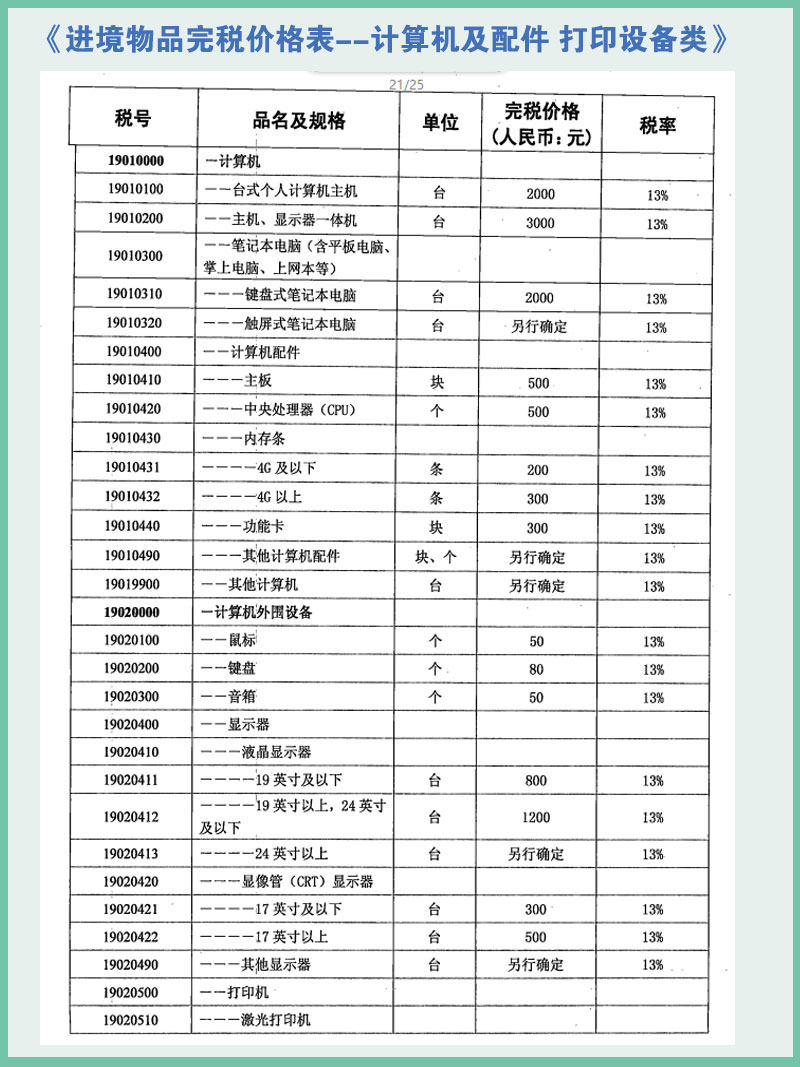 计算机税率 玩具游戏用品税率 乐器运动税率 2020年最新版