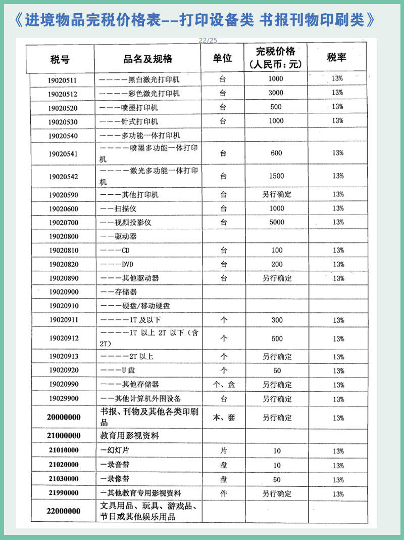 计算机税率 玩具游戏用品税率 乐器运动税率 2020年最新版