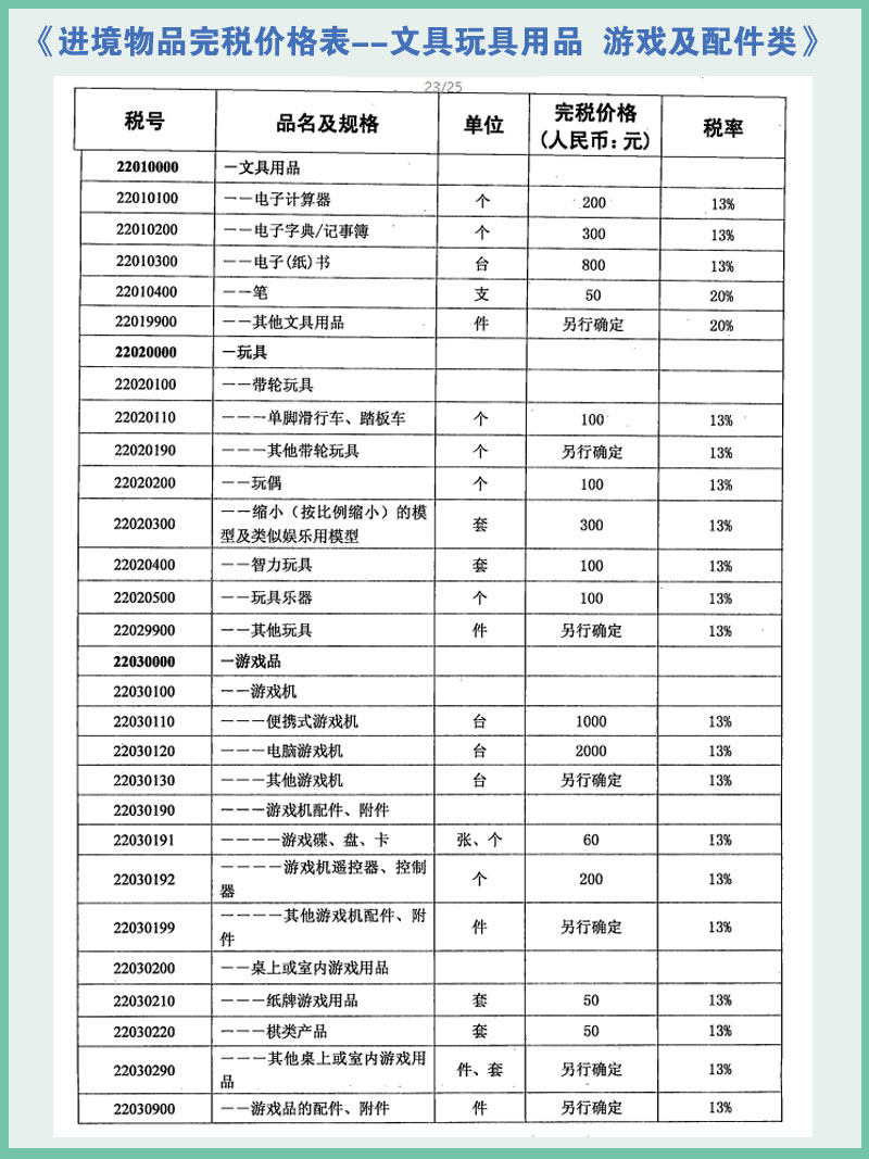 计算机税率 玩具游戏用品税率 乐器运动税率 2020年最新版