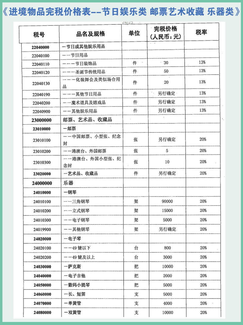 计算机税率 玩具游戏用品税率 乐器运动税率 2020年最新版