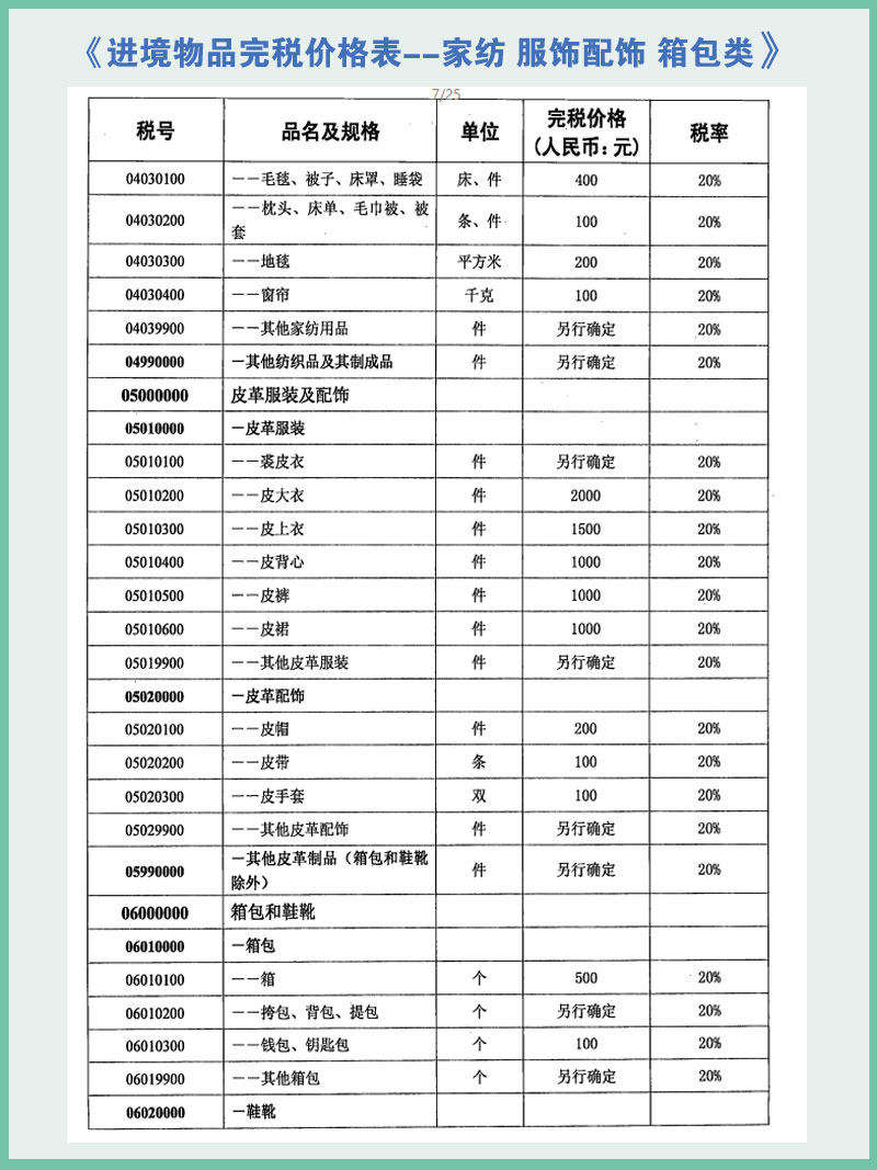 奶粉食品税率 钟表饰品税率 服饰鞋包*率 2021年最新版关