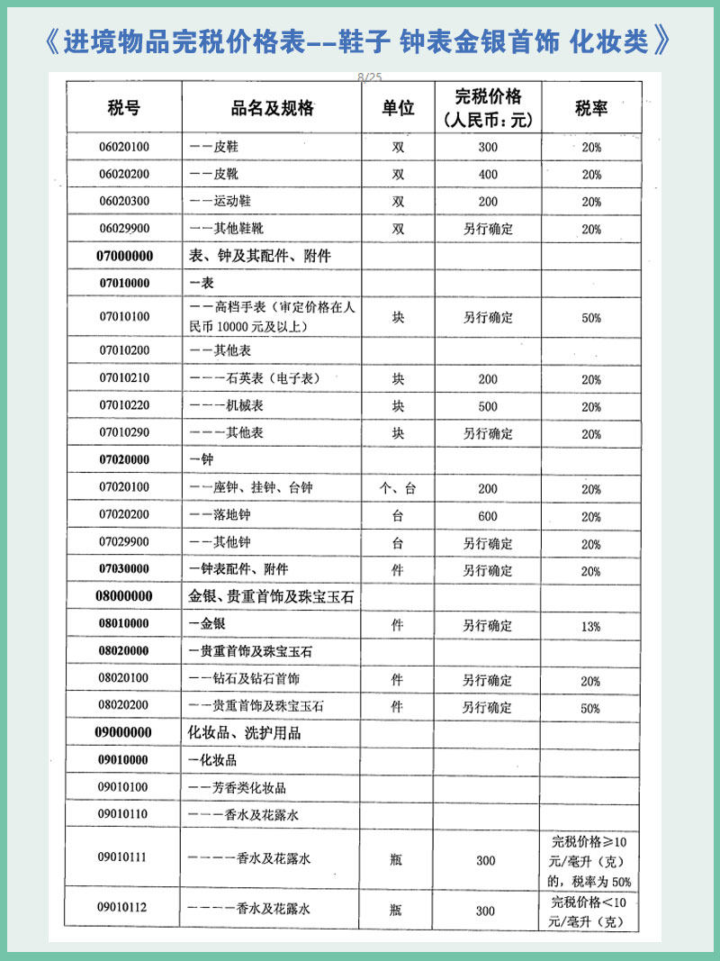 奶粉食品税率 钟表饰品税率 服饰鞋包*率 2021年最新版关