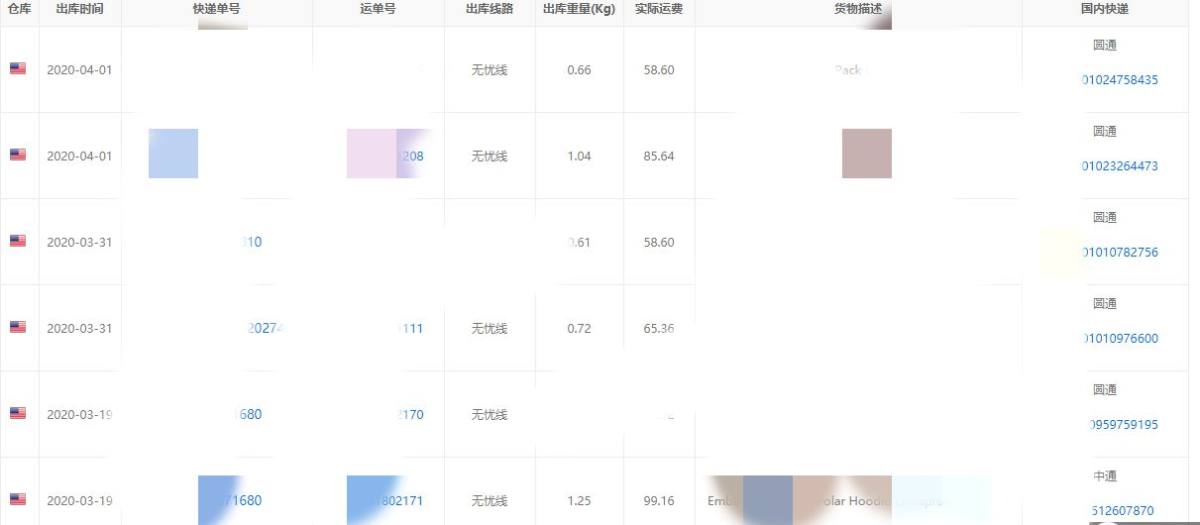 #中环转运VS至优转运，必选中环# 我一年大概会淘几十单这样