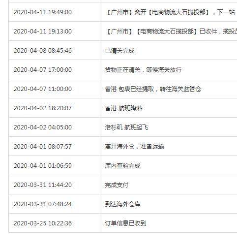 美国75折买jellycat，由转运四方运回13天收货  邦
