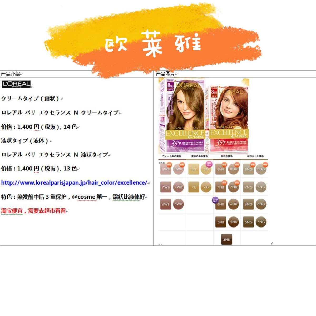 日产膏使用和购买心得 膏一直用日系的，我在第一次买之前做了点