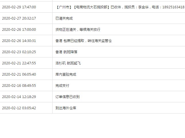 在美国疫情还没爆发之前买的3M口罩，这大概几乎也许是没涨价之