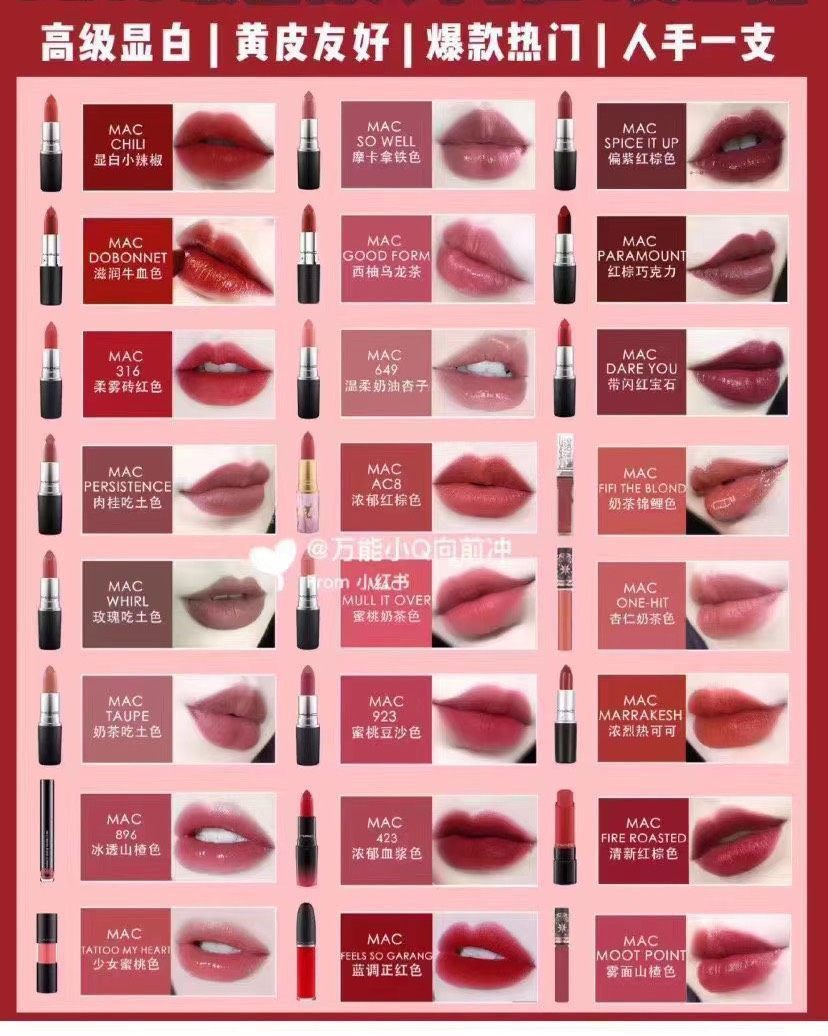 💄全新正品未用过国外代购Mac现货RMB：170