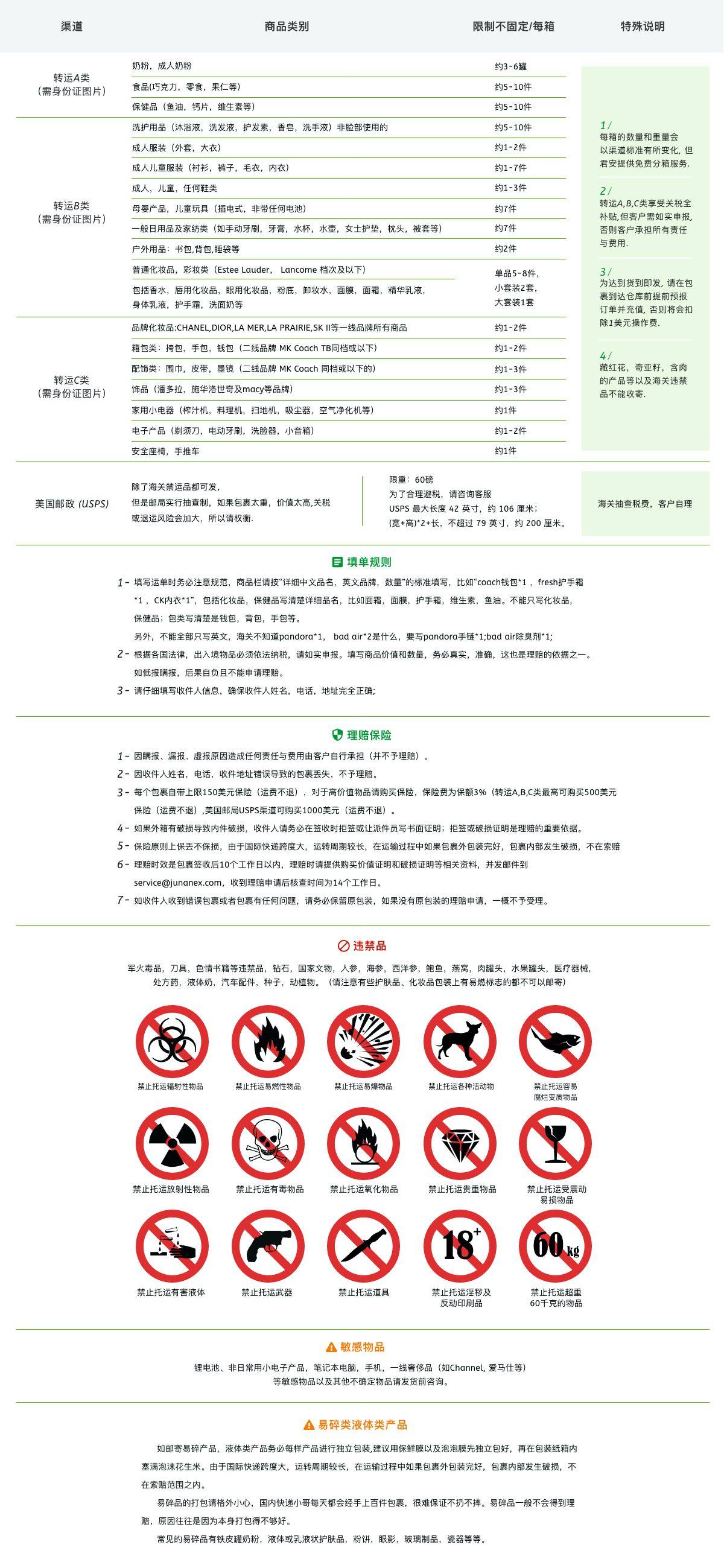 君安转运，一家秒速入库打包到起飞的转运  君安转运地址：ht