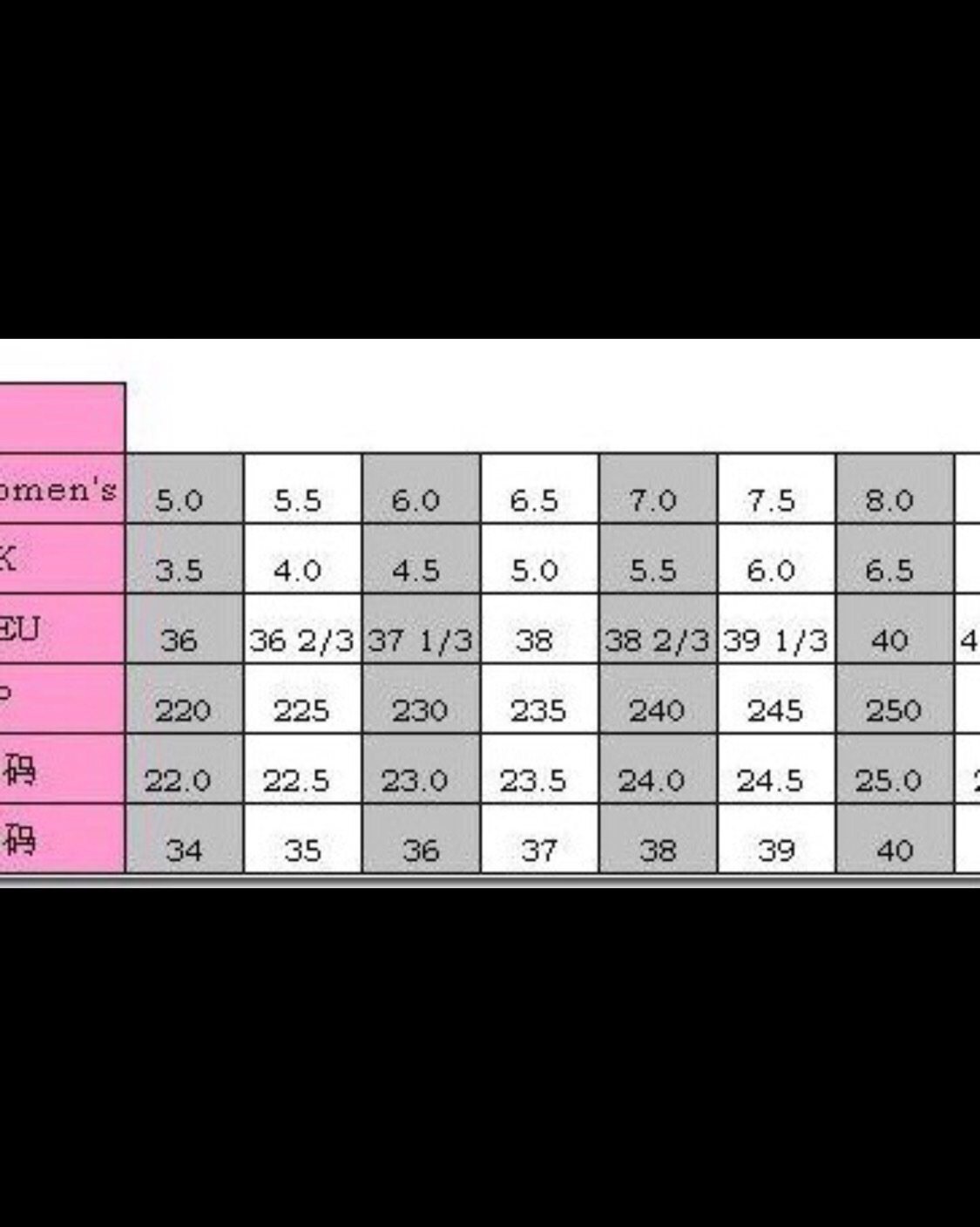 👠👠Adidas官网下单童鞋  🌼去年黑五买的（折上折