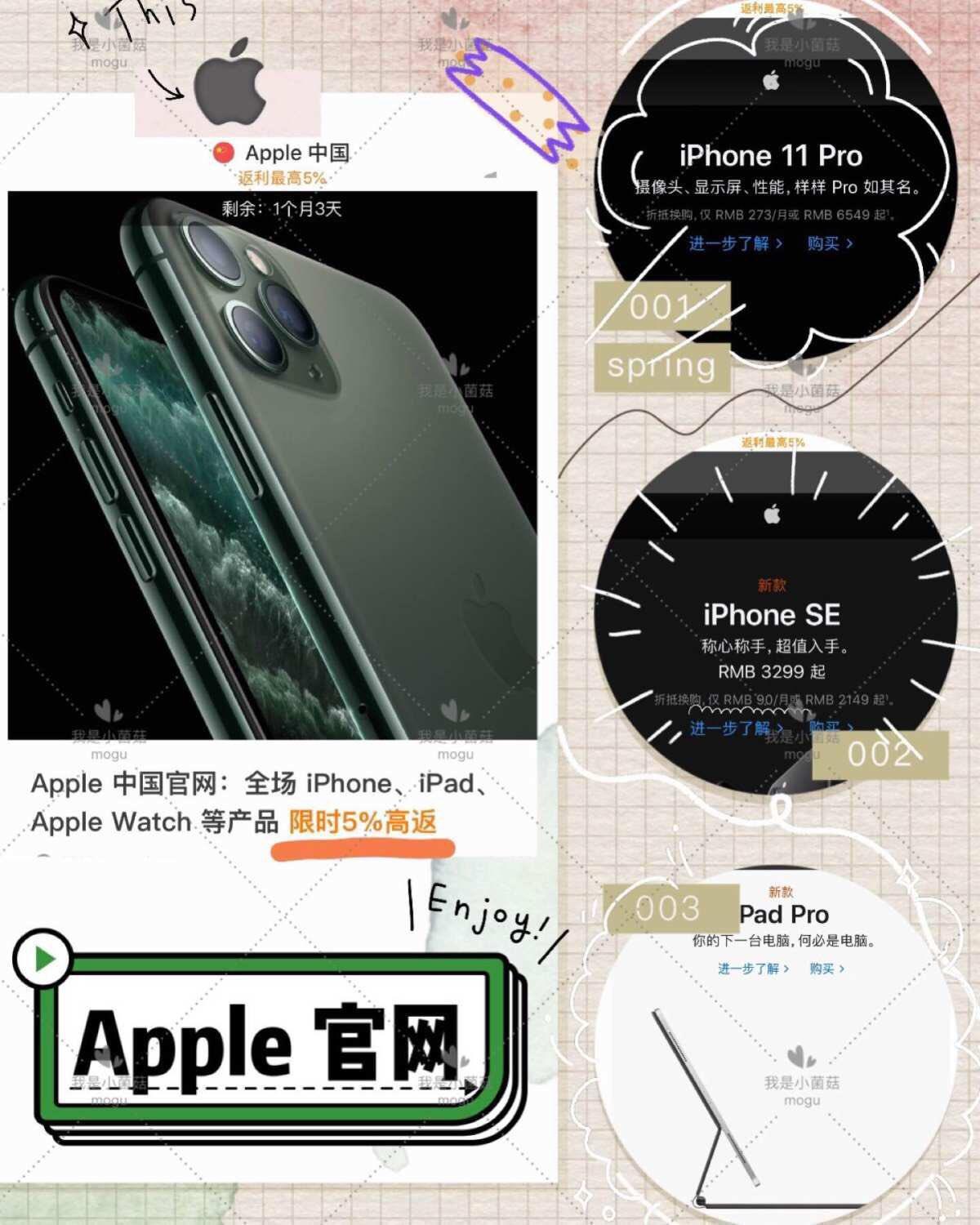 IOS💥吐血整理30+APP | 教你一只“苹果”搞定海淘