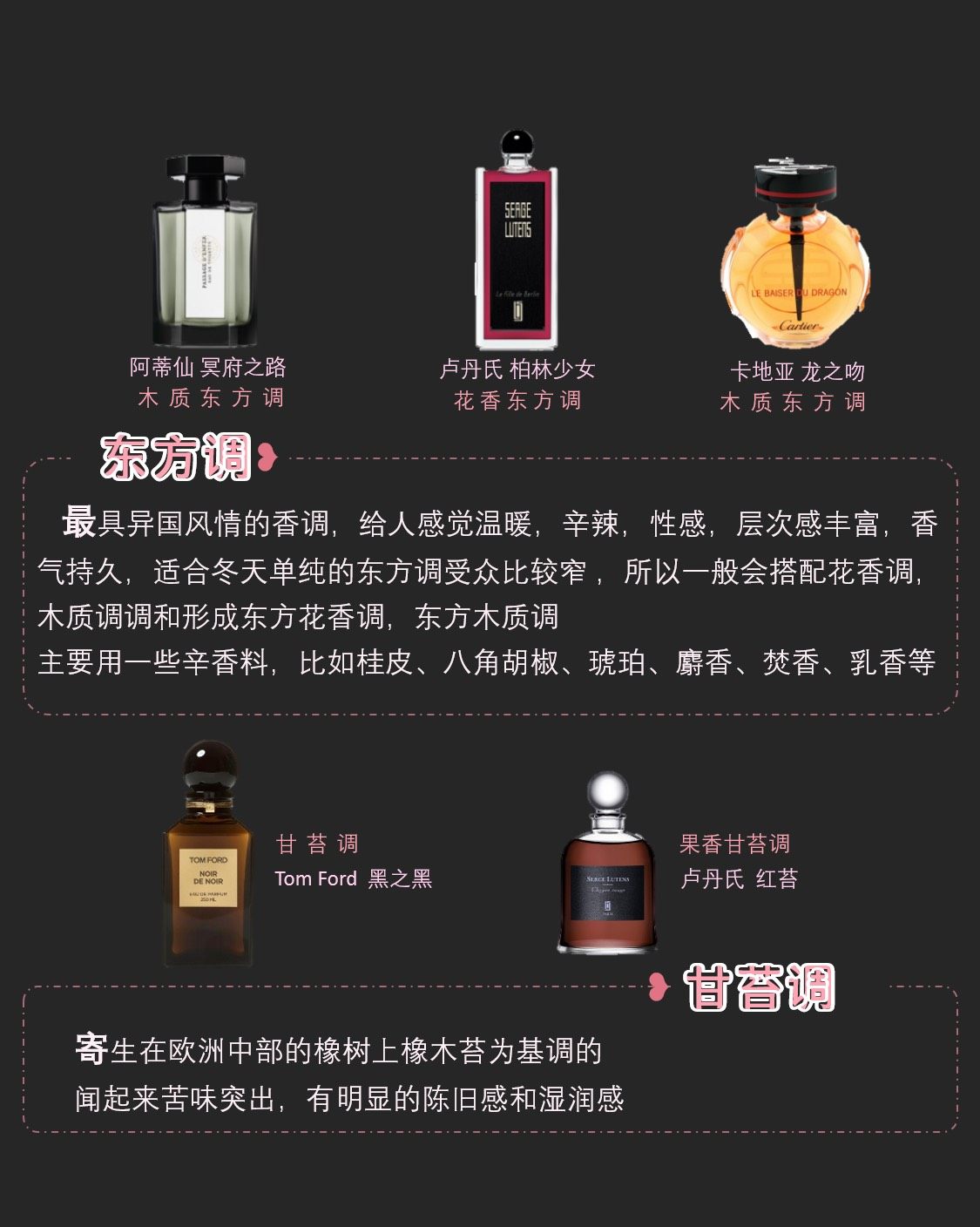 Hello!各位集美！你有没有遇到过，海淘OR网购香水时，明