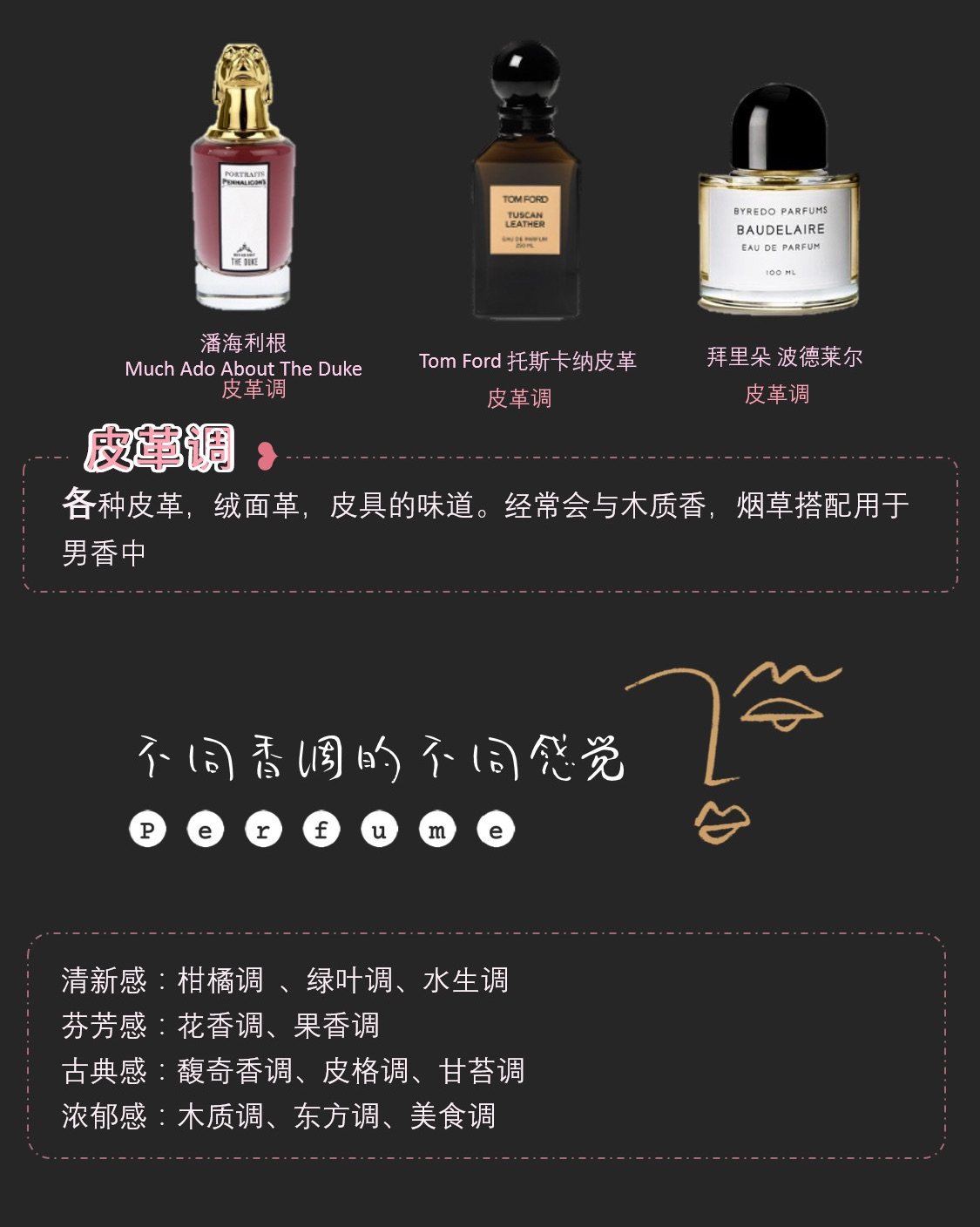 Hello!各位集美！你有没有遇到过，海淘OR网购香水时，明