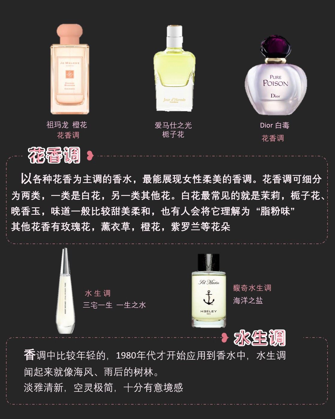 Hello!各位集美！你有没有遇到过，海淘OR网购香水时，明
