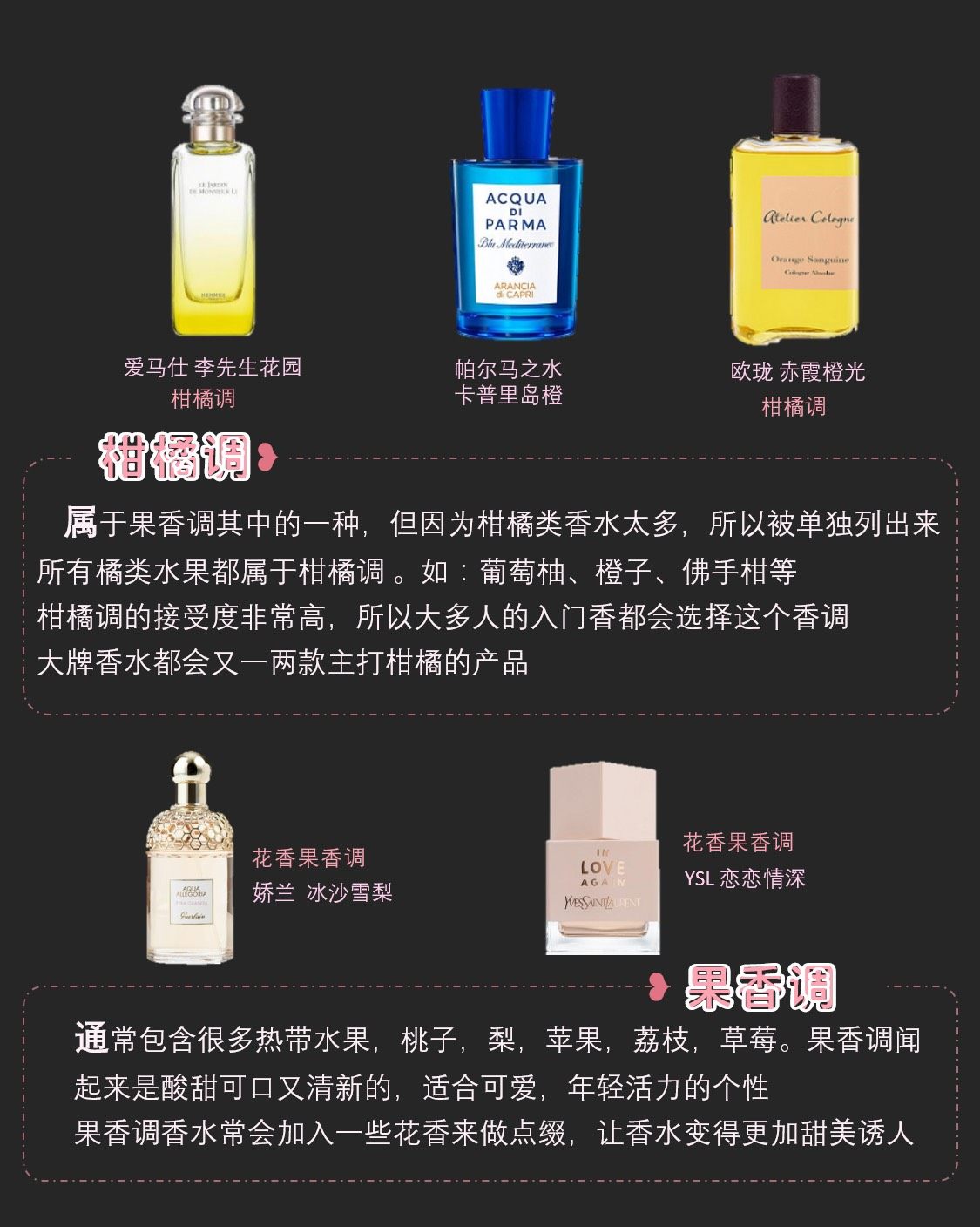 Hello!各位集美！你有没有遇到过，海淘OR网购香水时，明
