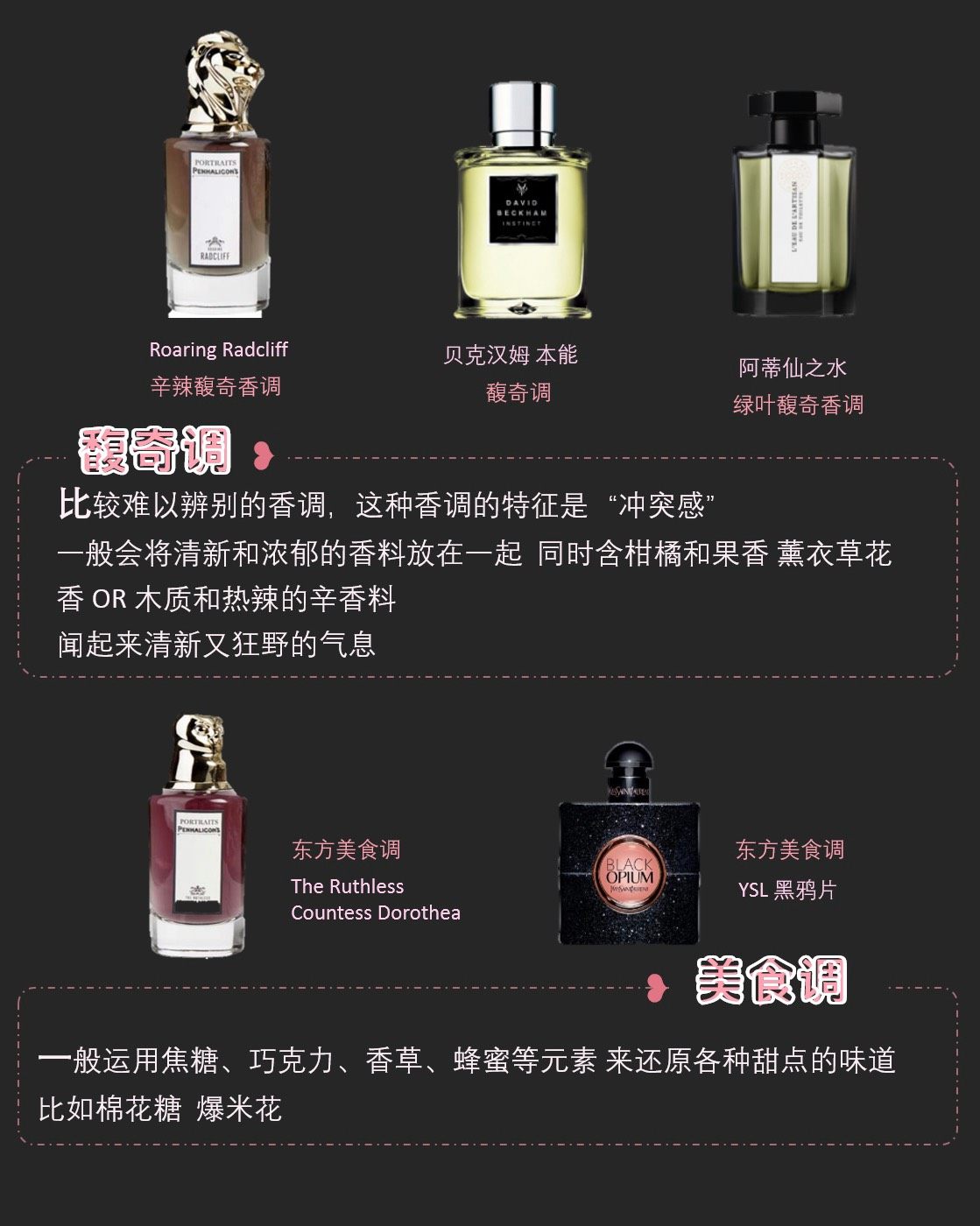 Hello!各位集美！你有没有遇到过，海淘OR网购香水时，明