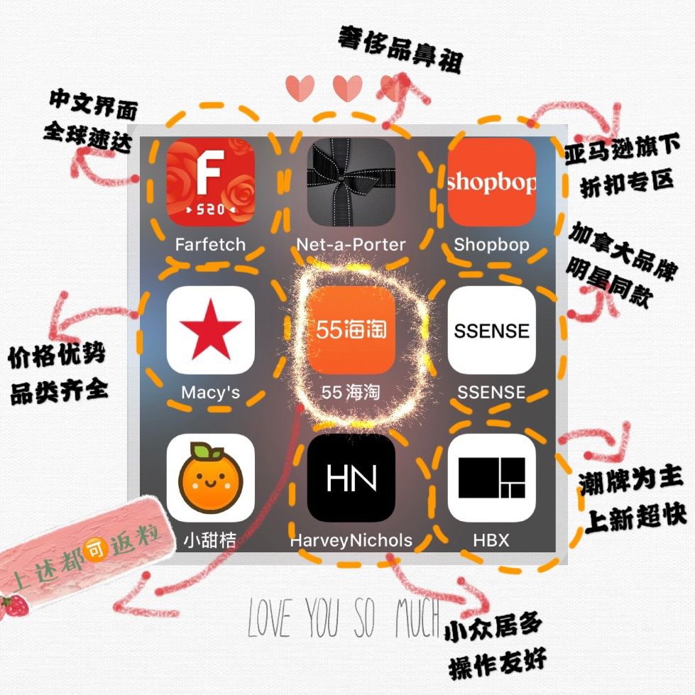 购物分享｜新手海淘攻略👌终于买到自己喜欢鞋子啦 OOTD 